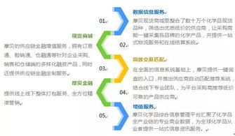 摩貝 打造化學(xué)品電商交易規(guī)模之巔，引領(lǐng)采購代理服務(wù)新浪潮